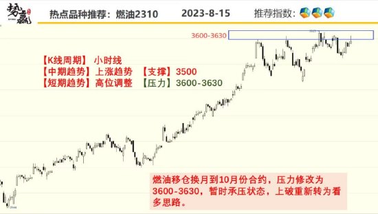 中粮势赢交易:沪铜止跌反弹 短线策略