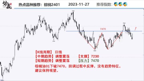 中粮势赢交易:螺纹高位盘整 逢低接多