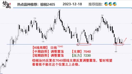 中粮势赢交易:螺纹下跌暂缓 弱势行情