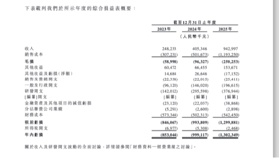 “0.1块钱一万个赞？揭秘低成本吸粉秘诀！”