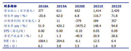 【国盛海外】爱帝宫：月子服务先行者 整装待发迎接行业黄金十年