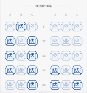  （某航班中，30个座位只有7个可以选择，其他要么被锁要么需要兑换）
