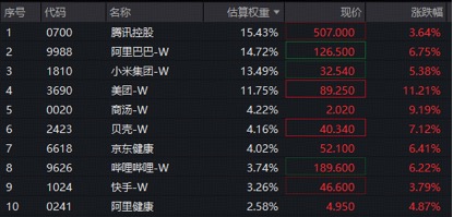 如何轻松在抖音网站买到实惠的粉丝？