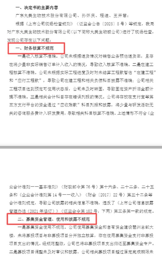 　（资料来源：公司公告）