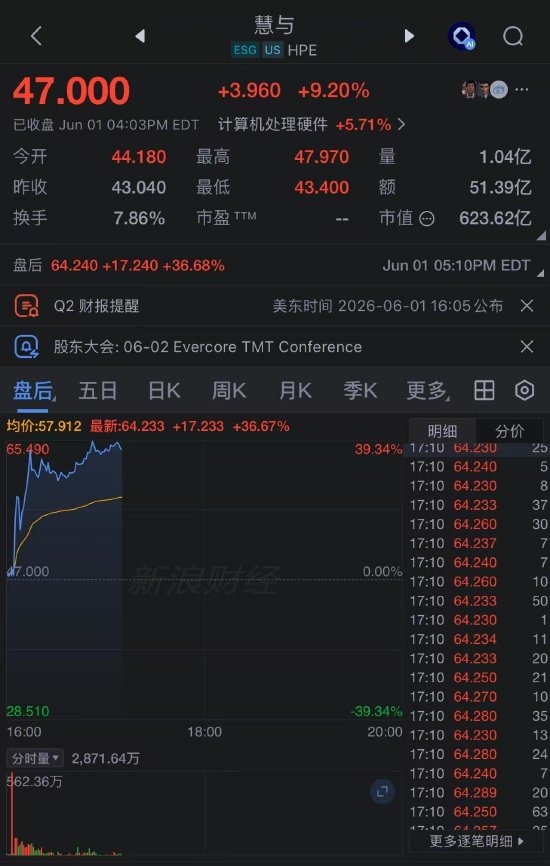 “刷抖音双击播放网站，全网最低？揭秘最佳选择！”