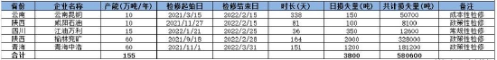 华联期货:需求回升强于供应 甲醇或偏强运行