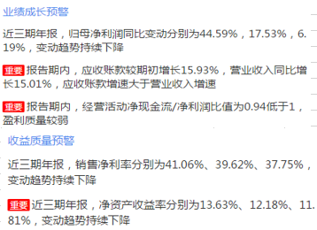 　来源：2019年年报鹰眼预警