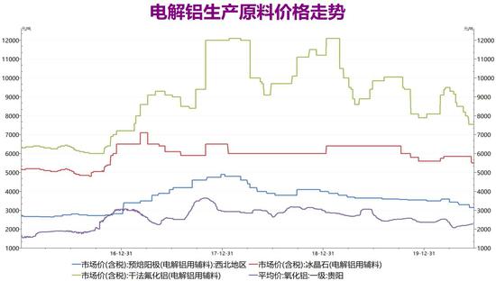 卡塔尔福利经济总量_卡塔尔地图(2)