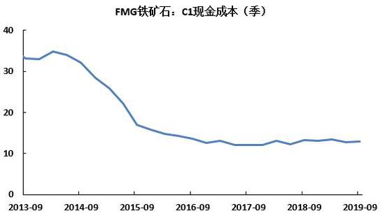 新浪期货新浪:财经新浪网(新浪期货新浪财经新浪网最新的期货资讯尽在新浪期货)