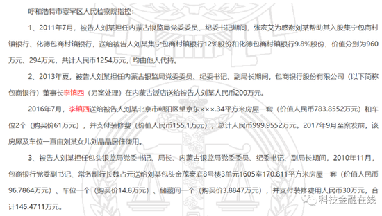 内蒙古银保监局原副局长刘金明受贿细节：收钱收房收股份收金条
