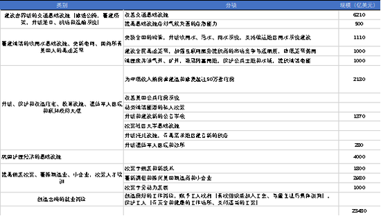 数据来源是wind 新华基金