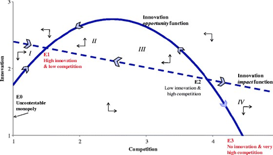 对话诺奖得主阿吉翁：“马斯克带着儿子出现在白宫椭圆形办公室”绝非好消息