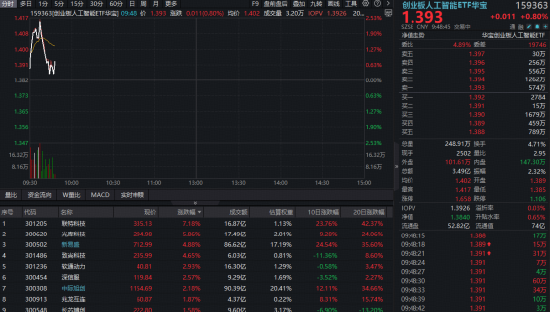抖音涨赞新攻略：揭秘最低平台，如何轻松翻倍点赞？