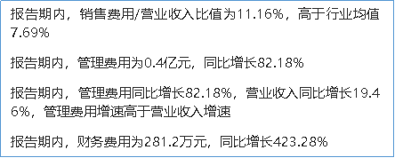 来源:2019年年度鹰眼预警
