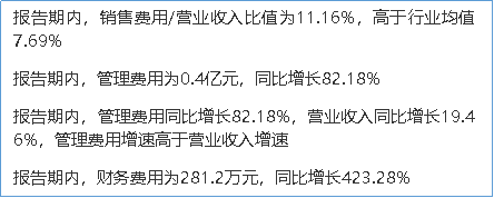 来源：2019年年度鹰眼预警