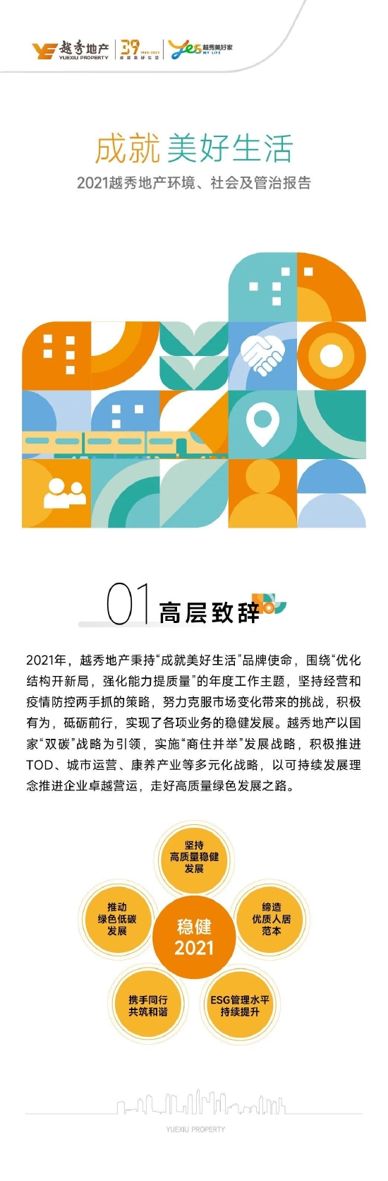 “一图读懂 | 越秀地产2021年环境、社会及管治（ESG）报告