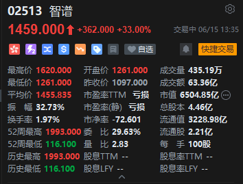 抖音在线粉丝业务，如何打造爆款吸粉秘籍？