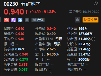 好看视频:平和堂购物卡-港股五矿地产复牌高开超91% 获五矿香港溢价约104.08%提私有化