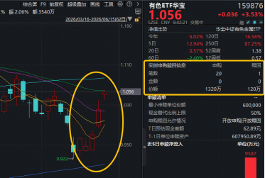 抖音涨赞技巧揭秘：如何快速获得高点赞？
