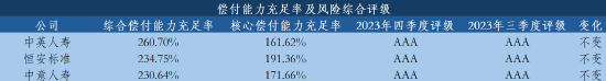 (制图:21世纪经济报道)
