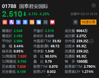 DY业务24小时自助下单，秒到账服务网站，真的那么神奇吗？