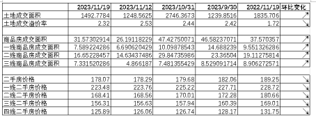 中加基金配置周报:流动性外紧内松,关注海外风险释放