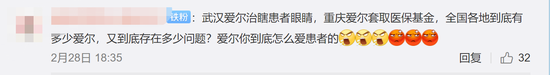 重庆爱尔麦格眼科医院被曝套取医保基金:为冲业绩动员员工做手术