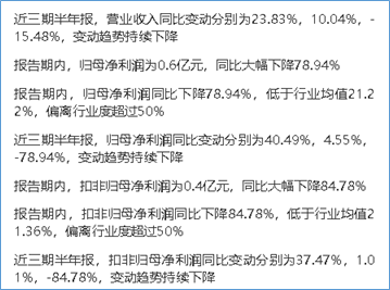 来源：2019年半年度鹰眼预警