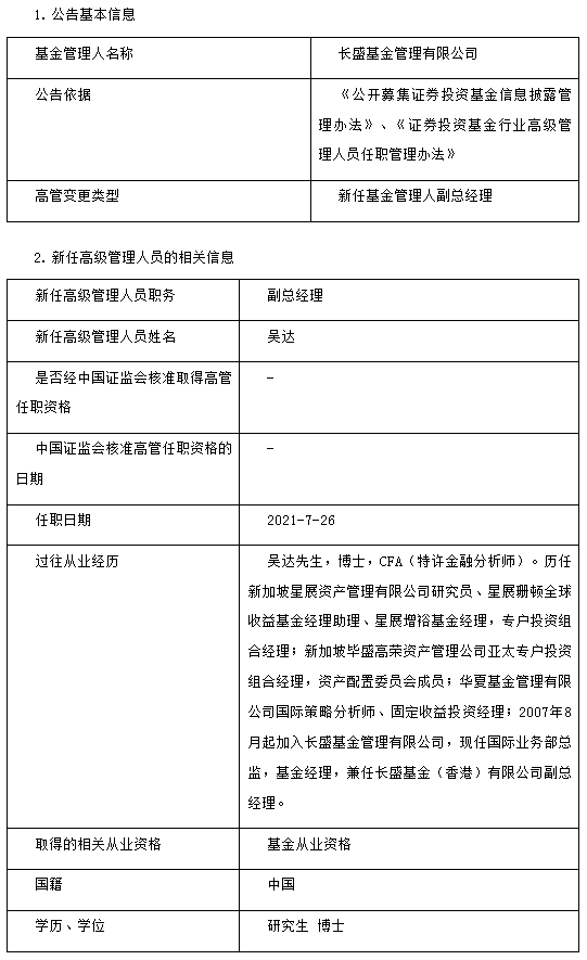 长盛基金新任吴达为副总经理 曾为华夏基金国际策略分析师