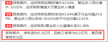 来源:鹰眼预警2018年报预警