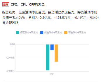 （资料来源：新浪财经鹰眼预警）