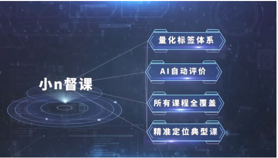 空中宣讲会展示新东方教育+科技研发成果