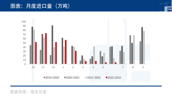 减产落地缺口放大,白糖仍可期!