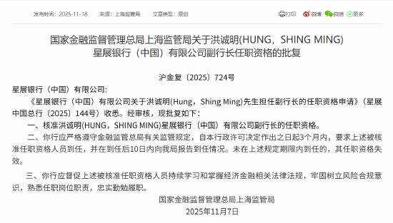 洪诚明(HUNG，SHING MING)获批出任星展银行（中国）副行长