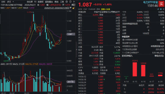  算电协同政策深度解读：电力板块的新一轮价值重估窗口 股票财经