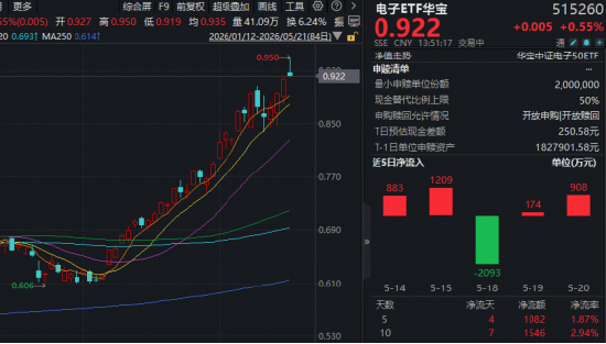 代涨抖音网永久网站，真的靠谱吗？揭秘热门涨粉秘诀！