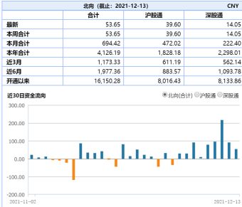 “ETF日报：建材、工程机械大涨，建材ETF走强，关注基本面有改善预期的游戏ETF和影视ETF