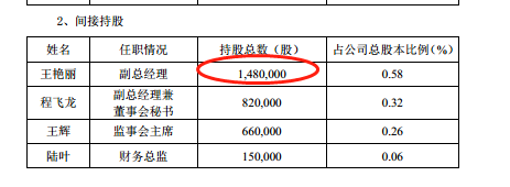 9月25日公告