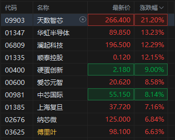 抖音点赞自动下单平台，真的能提升销量吗？