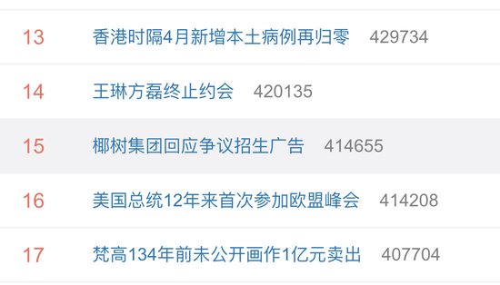 #椰树集团回应争议招生广告#上热搜 网友：广告内容实在，不画饼