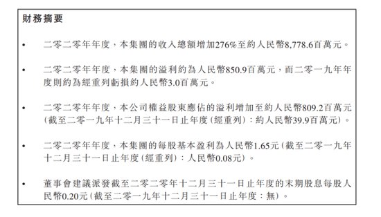 闽系房企三盛控股的资本“恒心”： 两次注资资产规模增196%