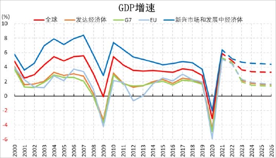 信达期货:原油:狂欢过后 归于平静