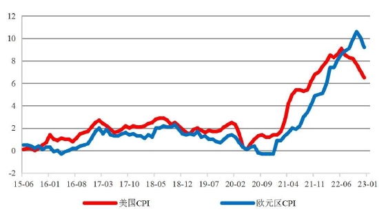 国联期货：短纤：季节性累库阶段 成本推动或放缓