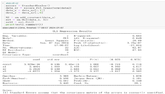 资料来源：公司财报，Wind，长城证券产业金融研究院