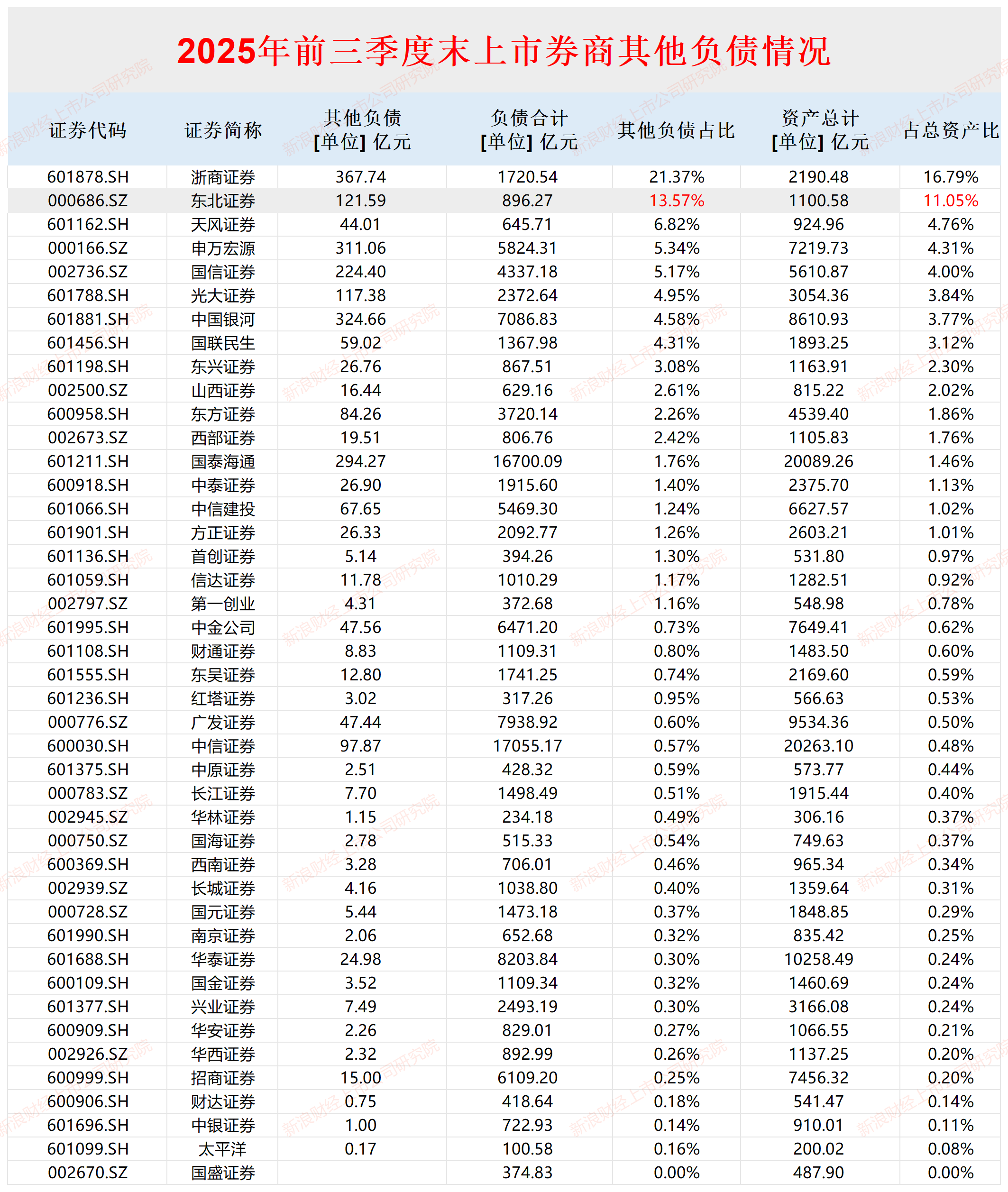 抖音赞低价自助下单，如何轻松实现？