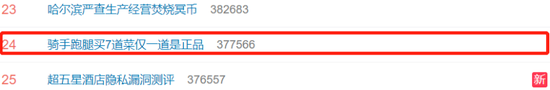 #骑手跑腿买7道菜仅一道是正品#上热搜 网友：如何再相信外卖骑手