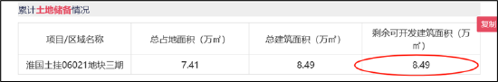 起原:公告