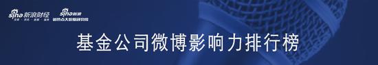 3月基金公司微博影响力：南方华安天弘前三 易方达、东方红排名降