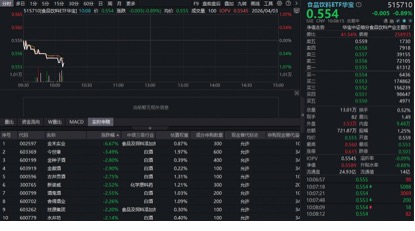 抖音自助下单平台：网红们的购物新宠？揭秘热门趋势！