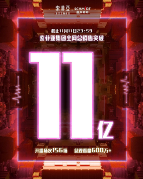 索菲亚双十一全网累计销售额突破11亿，斩获天猫京东双料冠军！